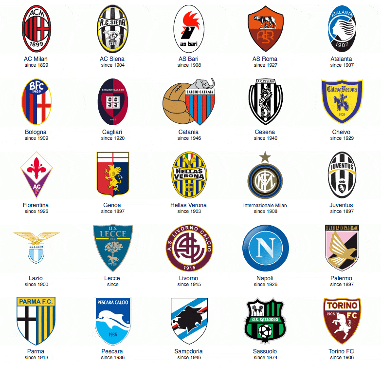 足球世界杯出现本届最快进球，仅9秒（世界杯9秒闪击，创本届最快进球）